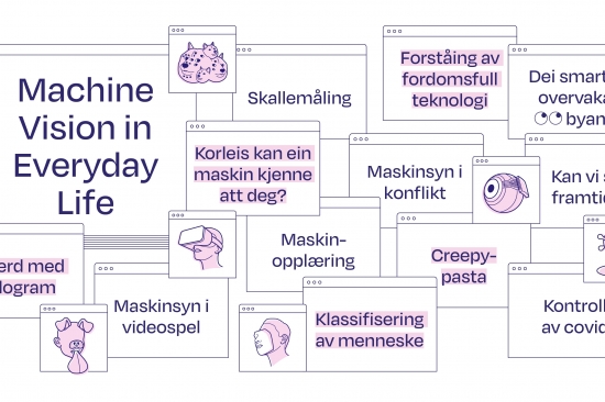 Altfor mange PC-vinduer som er åpnet seg med tilsynelatende sukkersøte ikoner av maskinsyn: Hundeører og tunge, gps-symbol utformet som koronavirus, overvåkningskamera. Stikkordene: Skallemåling, maskinsyn I videospill, creepy-pasta og klassifisering av menneske lyser mot deg.