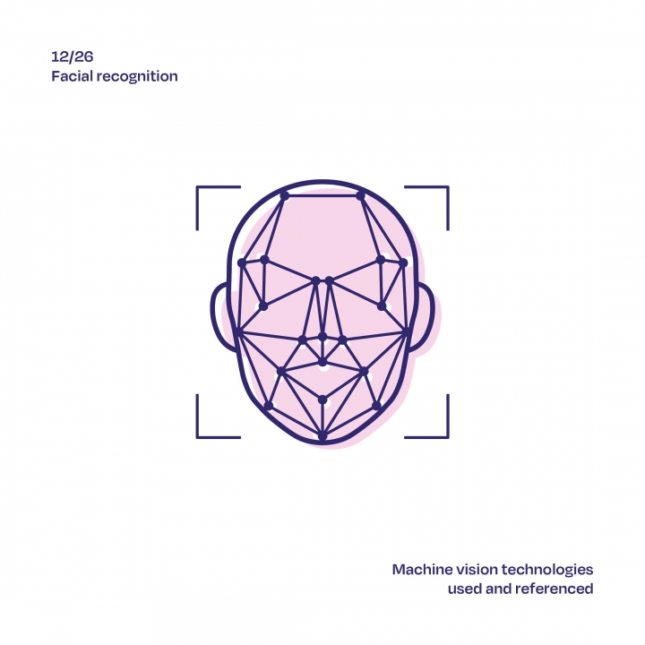 Facial recognition